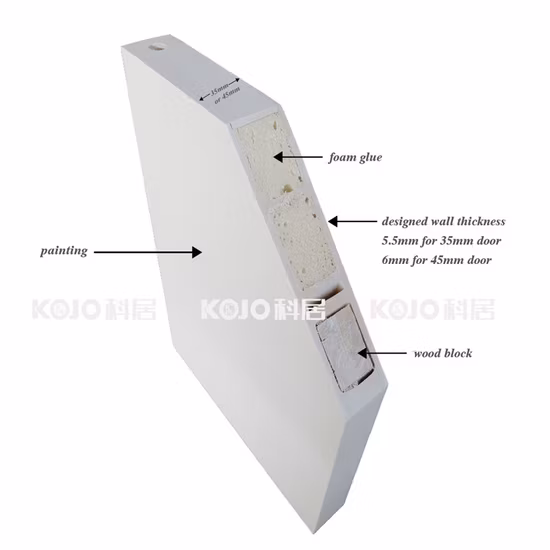 Hochwertige, wasserfest lackierte WPC-Türen für Hotels